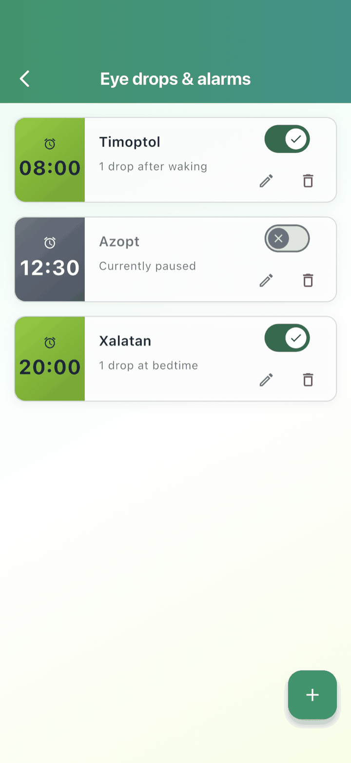 Screenshot of the alarm list